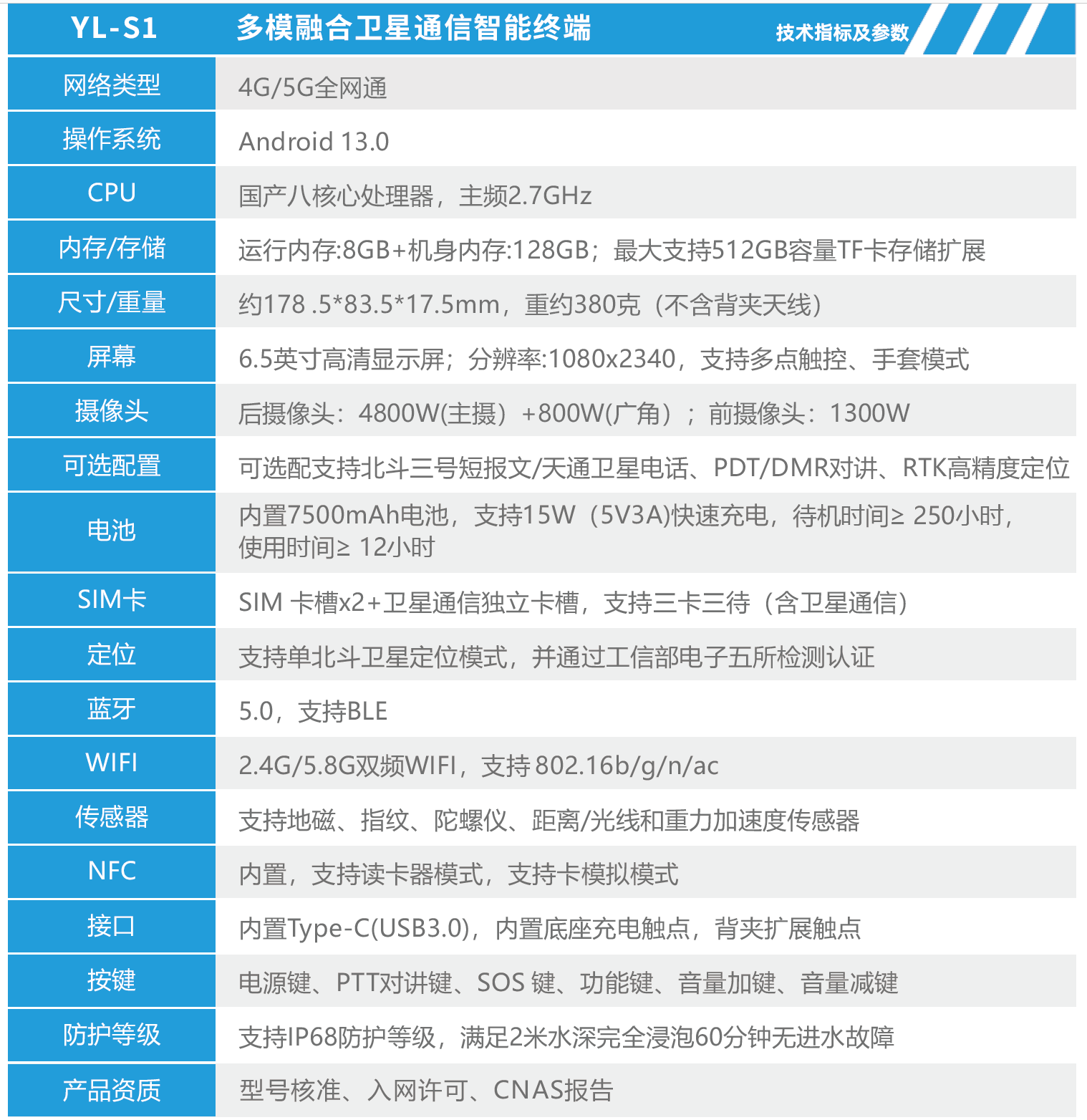 1763549664996494.png YL-S1.png