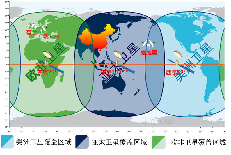 海事卫星 Inmarsat：从船舶安全通信到全球移动连接的综合服务商